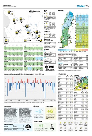 avestatidning-20251203_000_00_00_023.pdf