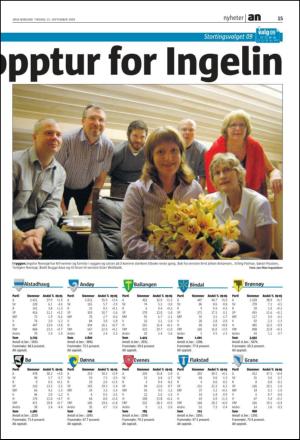 avisanordland-20090915_000_00_00_015.pdf