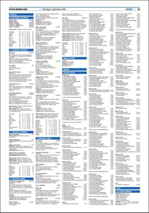 avisanordland-20160905_000_00_00_035.pdf