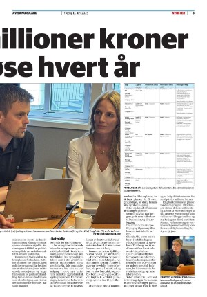 avisanordland-20250613_000_00_00_003.pdf