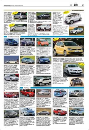 avisanordland_bil-20091118_000_00_00_027.pdf