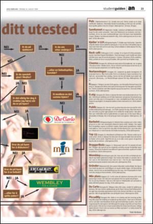 avisanordland_bilag-20080814_000_00_00_023.pdf