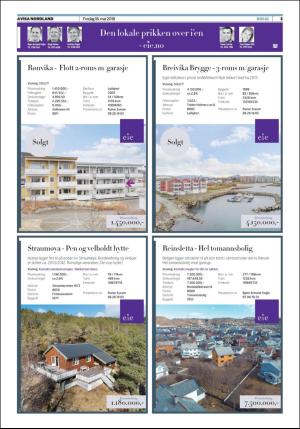 avisanordland_bilag-20180518_000_00_00_005.pdf