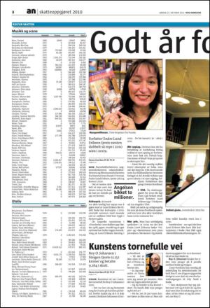 avisanordland_fri-20111022_000_00_00_008.pdf