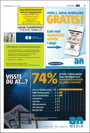 avisanordland_fri-20130530_000_00_00_021.pdf