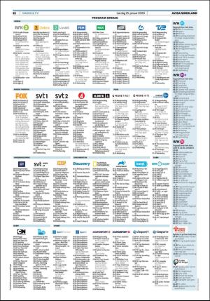 avisanordland_fri-20200125_000_00_00_022.pdf