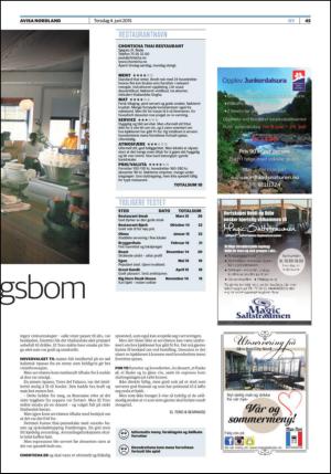 avisanordland_helg-20150604_000_00_00_045.pdf