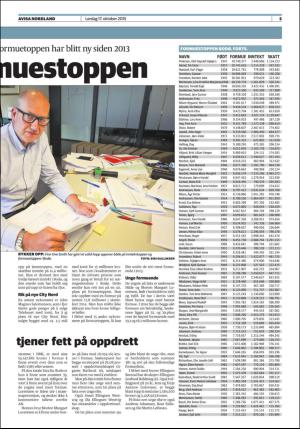 avisanordland_helg-20151017_000_00_00_005.pdf