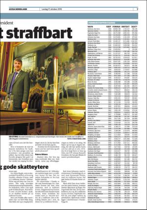 avisanordland_helg-20151017_000_00_00_007.pdf