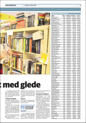 avisanordland_helg-20151017_000_00_00_009.pdf