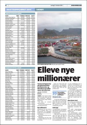 avisanordland_helg-20151017_000_00_00_012.pdf