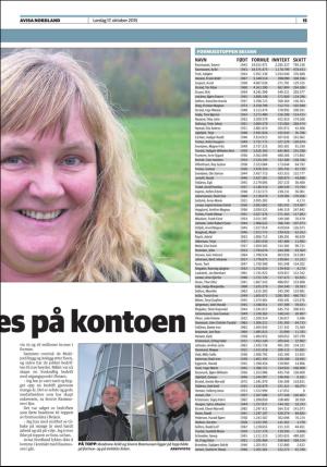 avisanordland_helg-20151017_000_00_00_015.pdf