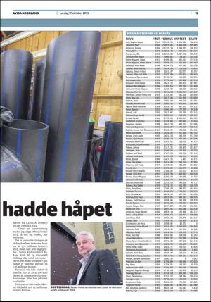 avisanordland_helg-20151017_000_00_00_019.pdf