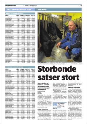 avisanordland_helg-20151017_000_00_00_021.pdf