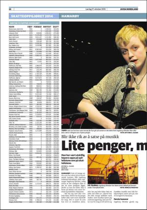 avisanordland_helg-20151017_000_00_00_022.pdf