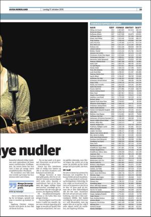 avisanordland_helg-20151017_000_00_00_023.pdf