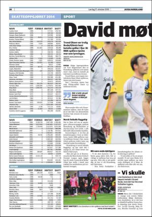 avisanordland_helg-20151017_000_00_00_028.pdf