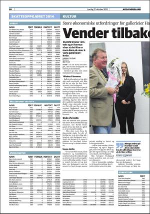 avisanordland_helg-20151017_000_00_00_030.pdf