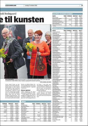 avisanordland_helg-20151017_000_00_00_031.pdf