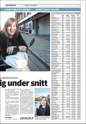 avisanordland_helg-20161015_000_00_00_003.pdf