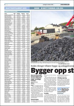 avisanordland_helg-20161015_000_00_00_004.pdf