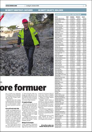 avisanordland_helg-20161015_000_00_00_005.pdf