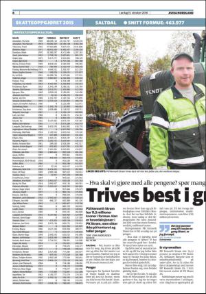 avisanordland_helg-20161015_000_00_00_008.pdf