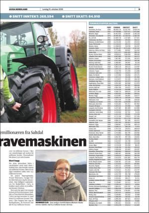 avisanordland_helg-20161015_000_00_00_009.pdf