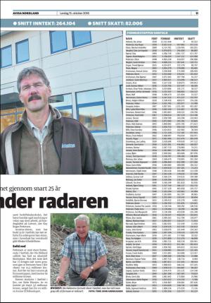 avisanordland_helg-20161015_000_00_00_011.pdf