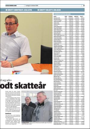 avisanordland_helg-20161015_000_00_00_013.pdf