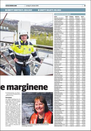 avisanordland_helg-20161015_000_00_00_015.pdf