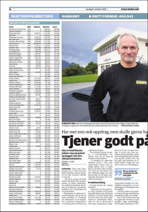 avisanordland_helg-20161015_000_00_00_018.pdf