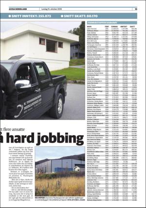 avisanordland_helg-20161015_000_00_00_019.pdf