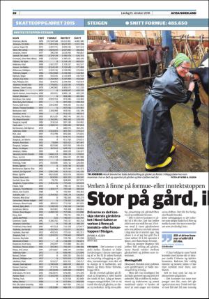 avisanordland_helg-20161015_000_00_00_020.pdf