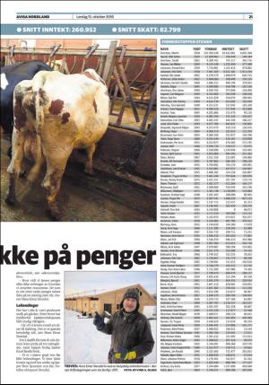 avisanordland_helg-20161015_000_00_00_021.pdf