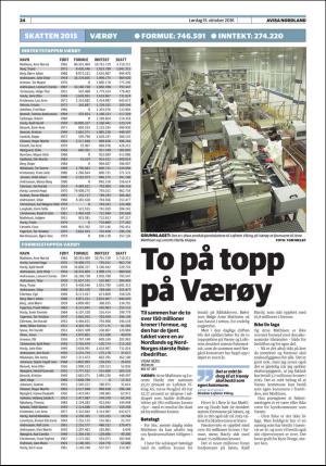 avisanordland_helg-20161015_000_00_00_024.pdf