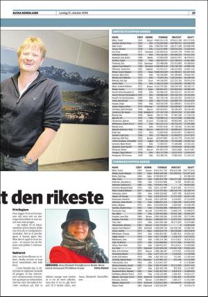 avisanordland_helg-20161015_000_00_00_027.pdf