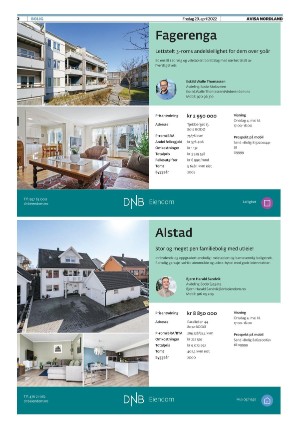 avisanordland_helg-20220429_000_00_00_002.pdf
