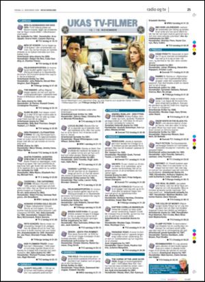 avisanordland_naravis-20041112_000_00_00_025.pdf