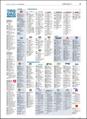 avisanordland_naravis-20041116_000_00_00_023.pdf