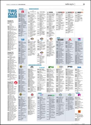 avisanordland_naravis-20041123_000_00_00_023.pdf