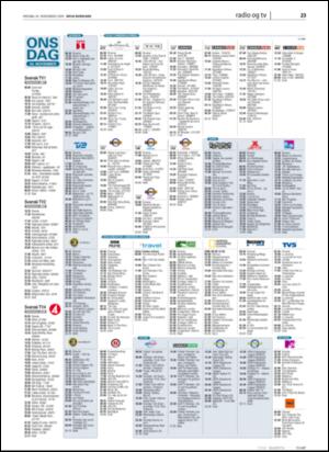 avisanordland_naravis-20041124_000_00_00_023.pdf