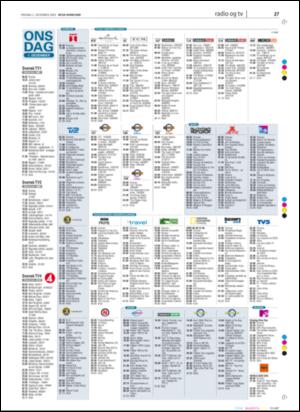 avisanordland_naravis-20041201_000_00_00_027.pdf