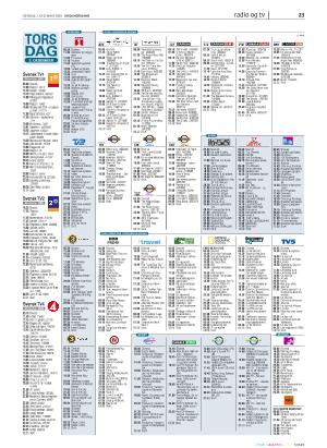 avisanordland_naravis-20041202_000_00_00_023.pdf