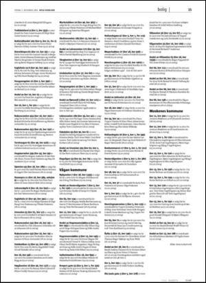 avisanordland_naravis-20041203_000_00_00_015.pdf