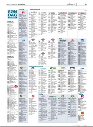 avisanordland_naravis-20041204_000_00_00_022.pdf