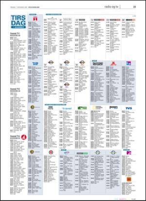 avisanordland_naravis-20041207_000_00_00_022.pdf
