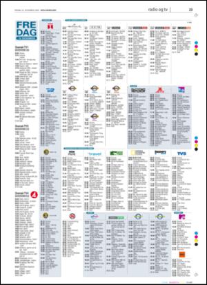 avisanordland_naravis-20041210_000_00_00_019.pdf