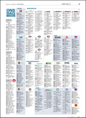 avisanordland_naravis-20041215_000_00_00_023.pdf