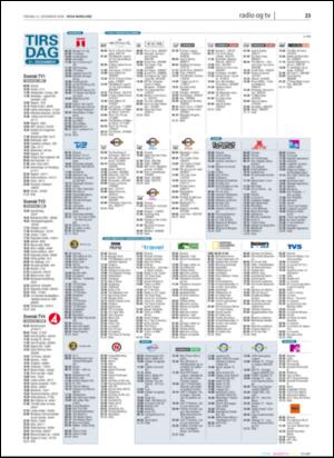 avisanordland_naravis-20041221_000_00_00_023.pdf